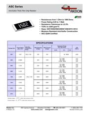 ASC0603-100KF1 datasheet.datasheet_page 1