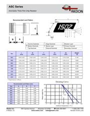 ASC0603-100KF1 datasheet.datasheet_page 2