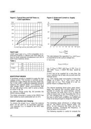 L6387D datasheet.datasheet_page 4