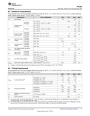 TPS3420DDRYT 数据规格书 5