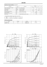 2SK2394-7-TB-E datasheet.datasheet_page 2