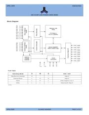 AS6C62256A-70PCN datasheet.datasheet_page 2