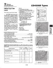 CD4508BPW Datenblatt PDF