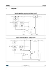 LD29300P2M datasheet.datasheet_page 3