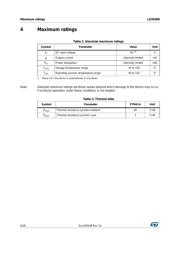 LD29300P2M datasheet.datasheet_page 6