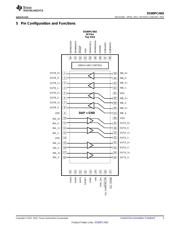 DS80PCI402EVK/NOPB datasheet.datasheet_page 3