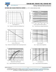 AT90PWM3B-16SU datasheet.datasheet_page 3