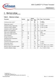 IPB65R420CFD datasheet.datasheet_page 4