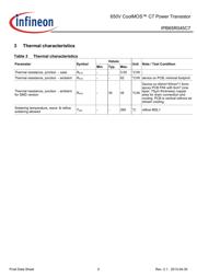 IPB65R420CFD datasheet.datasheet_page 5