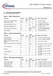 IPB65R420CFD datasheet.datasheet_page 6