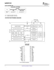 BQ20Z90DBTR-V110 数据规格书 2