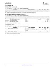 BQ20Z90DBTR-V110 datasheet.datasheet_page 6