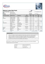 BTS4142N datasheet.datasheet_page 1