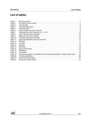 VN772KP-E datasheet.datasheet_page 3