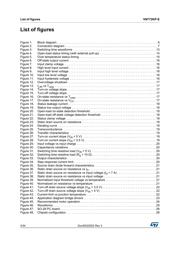 VN772KP-E datasheet.datasheet_page 4