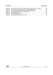 VN772KP-E datasheet.datasheet_page 5