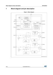 VN772KP-E datasheet.datasheet_page 6