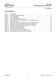 TDA6120Q datasheet.datasheet_page 5