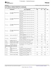 TPS51116RGER datasheet.datasheet_page 5