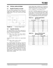 TC682EOA datasheet.datasheet_page 5