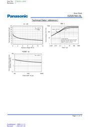 DZ2S160M0L 数据规格书 3