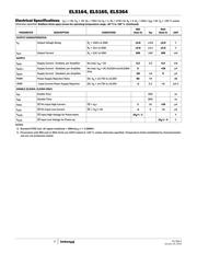 EL5164IWZ-T7A datasheet.datasheet_page 4