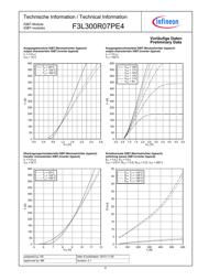 F3L300R07PE4BOSA1 datasheet.datasheet_page 6