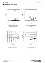 BR34L02FV-WE2 datasheet.datasheet_page 6