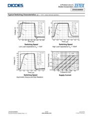 ZXGD3006E6QTA datasheet.datasheet_page 4