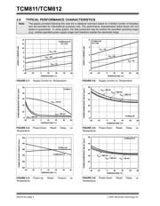 TCM812 datasheet.datasheet_page 4