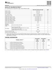 ADS1198ECGFE-PDK 数据规格书 3