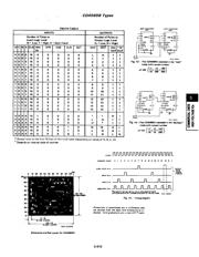 CD4089BPWE4 数据规格书 5