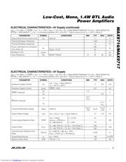 MAX9716EVKIT datasheet.datasheet_page 3