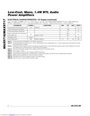 MAX9716EVKIT datasheet.datasheet_page 4