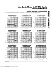 MAX9716EVKIT datasheet.datasheet_page 5