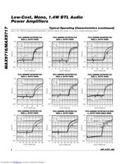 MAX9716EVKIT datasheet.datasheet_page 6