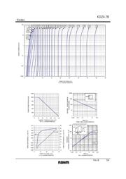 KDZTR30A datasheet.datasheet_page 3
