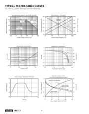 ISO113 datasheet.datasheet_page 4