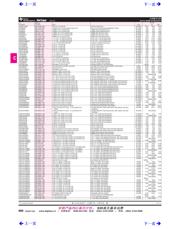 CDCE913PW datasheet.datasheet_page 1