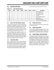 24AA64FT-I/OT datasheet.datasheet_page 5