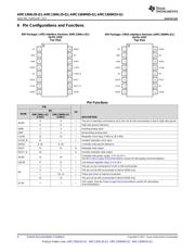 AMC1304M05QDWRQ1 datasheet.datasheet_page 4