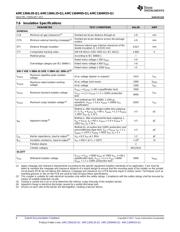 AMC1304M05QDWRQ1 datasheet.datasheet_page 6