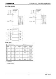 TC74HC4053AP(F) datasheet.datasheet_page 3