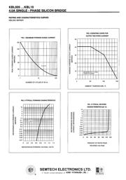 KBL04 datasheet.datasheet_page 2