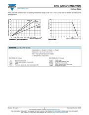 RNC55J2941BSB14 datasheet.datasheet_page 3