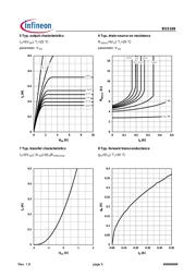 BSS169H6906XTSA1 datasheet.datasheet_page 5