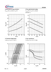 BSS169 datasheet.datasheet_page 6