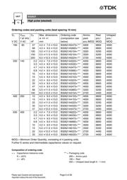 B32621A6472J000 datasheet.datasheet_page 6