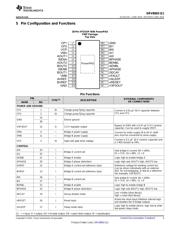 DRV8802Q1 datasheet.datasheet_page 3