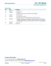 LPC18S50FET180E datasheet.datasheet_page 2